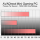 Illustration for article titled AVADirect Mini Gaming PC: The Kotaku Review